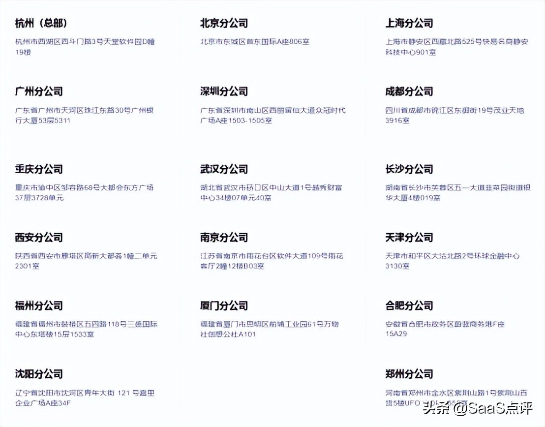 法大大和e签宝的公司实力怎么样？对比哪个实力更强？