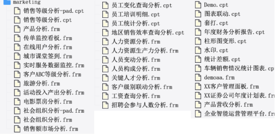 零代码高回报！我只需要这40套模板，能满足工作中95%的报表需求