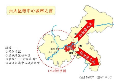 涪陵区（重庆市下辖区）