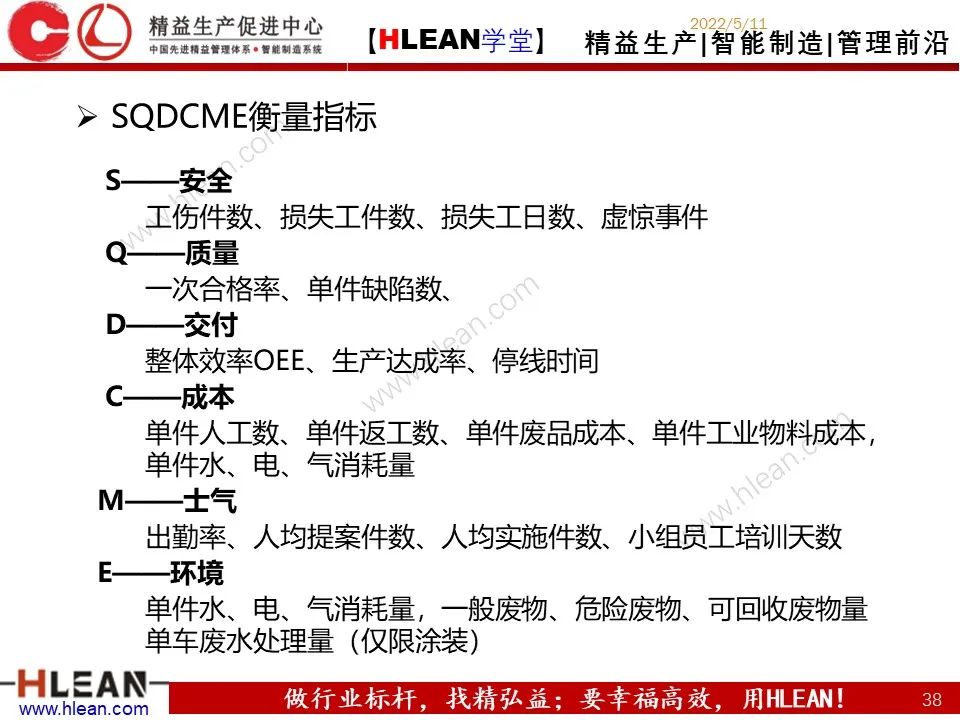 「精益学堂」精益班组管理指南