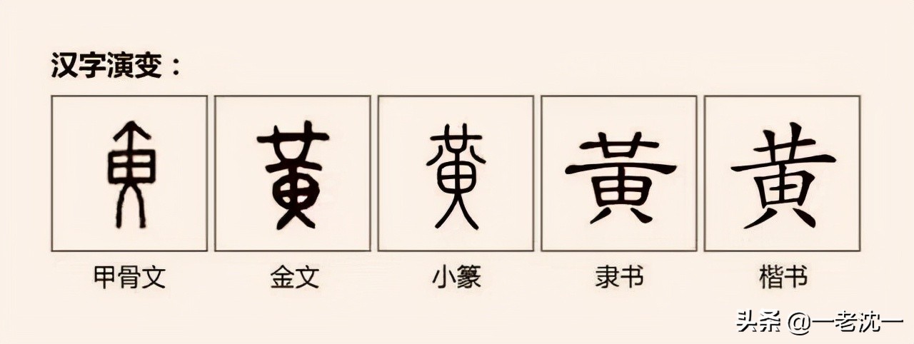 甲骨文中有无"黄"字,其义为何?