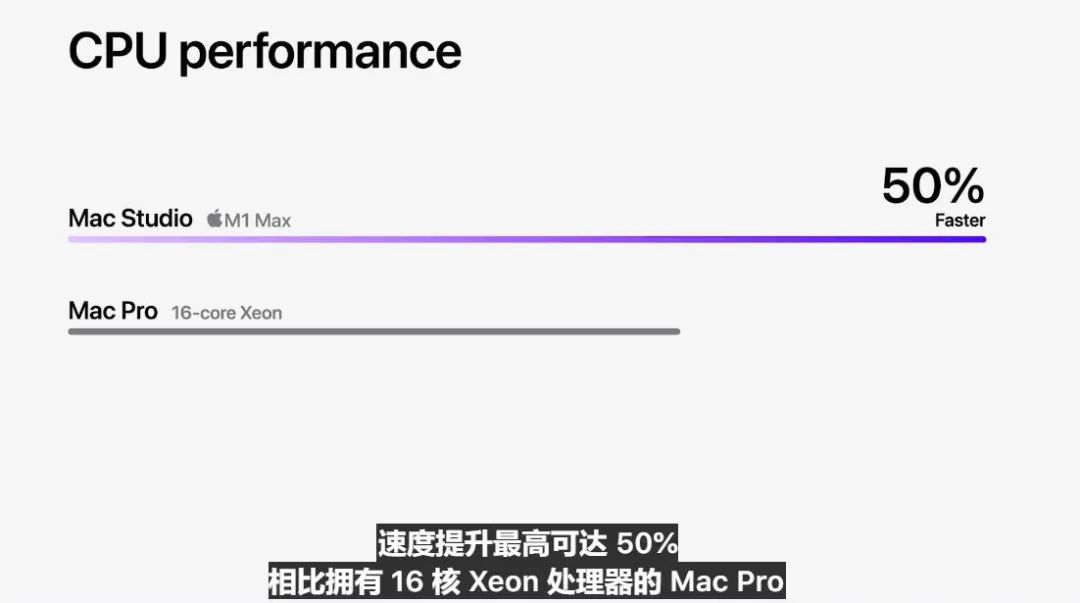 新iPhone、新iPad、新Mac今晨发布