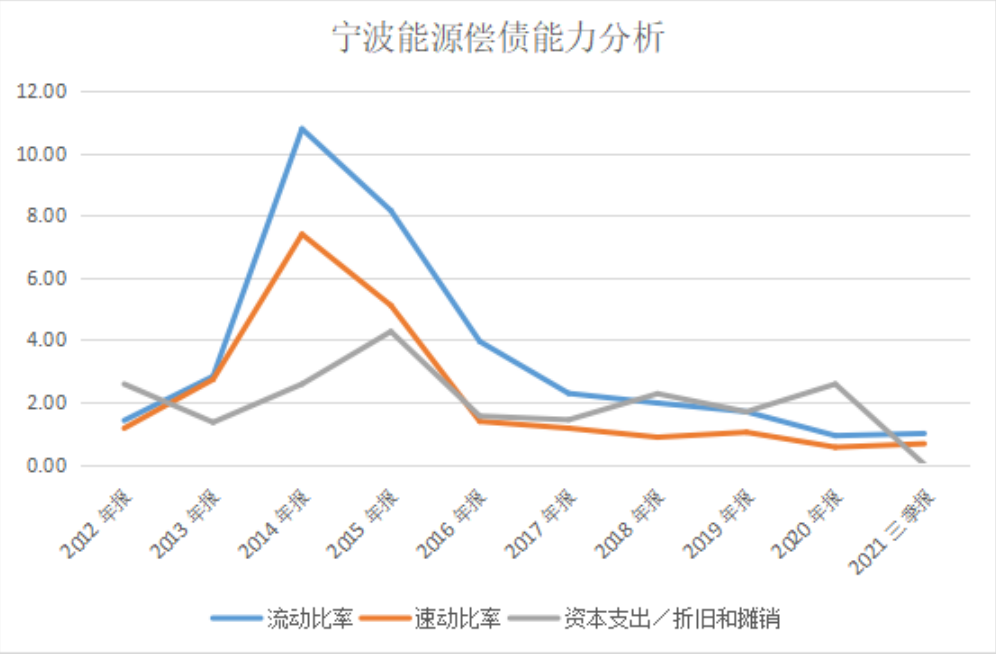 宁波能源6连板，一场押注抽水储能的“豪赌”