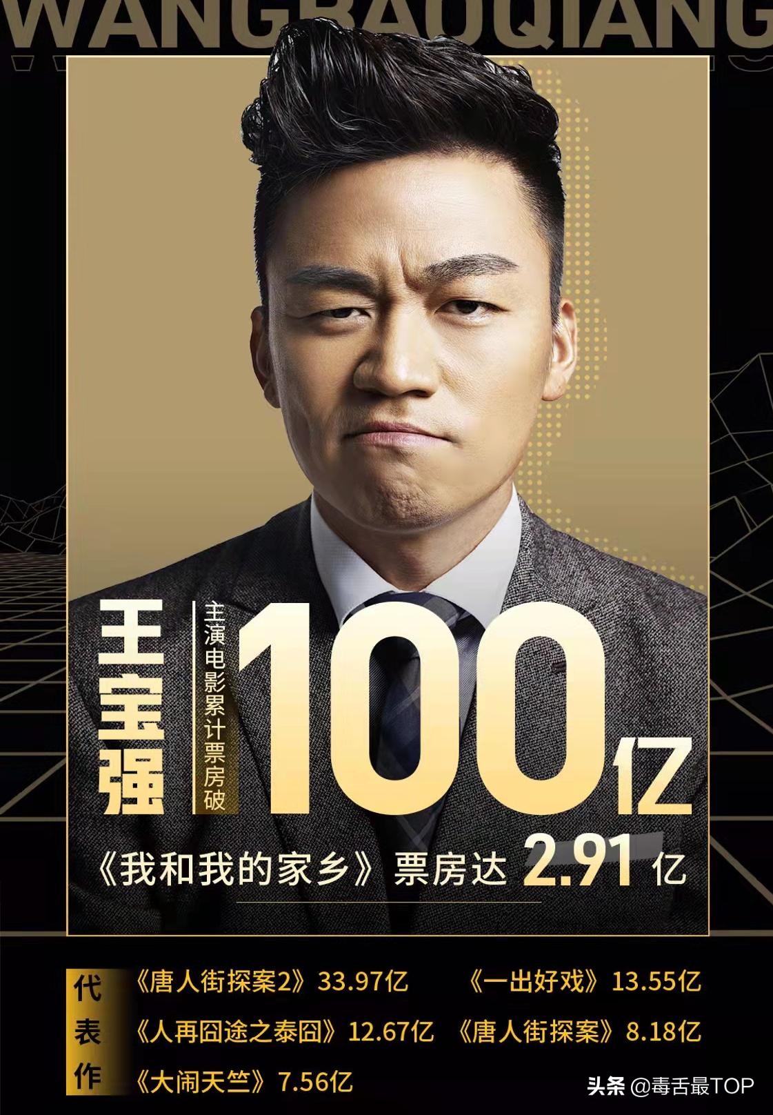 2021年中国电影男演员排名，王宝强上榜，谁的含金量最高？