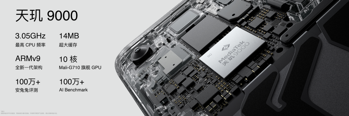 首次搭载自研芯片马里亚纳 MariSilicon X，OPPO Find X5系列发布