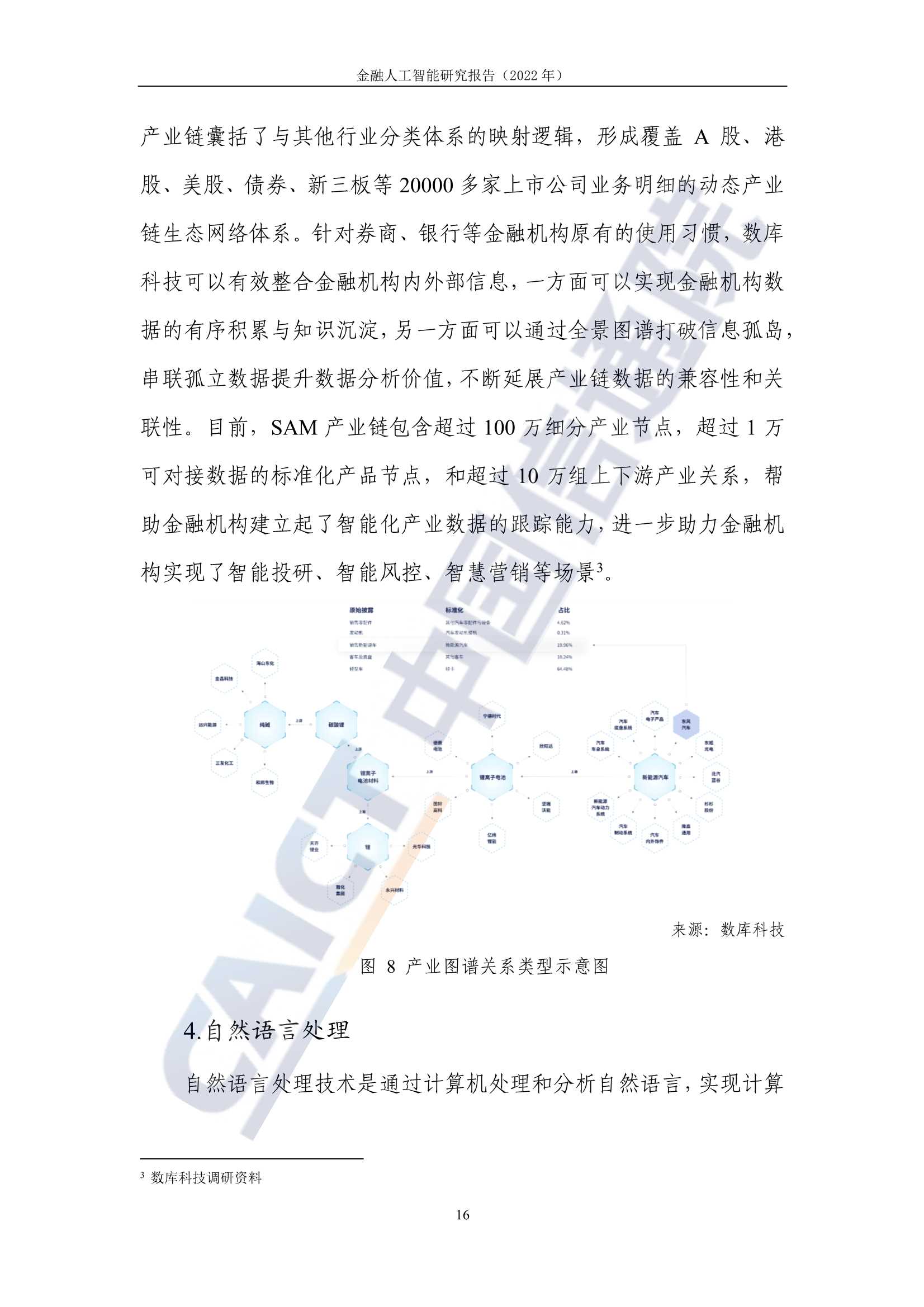 金融人工智能研究报告（2022）