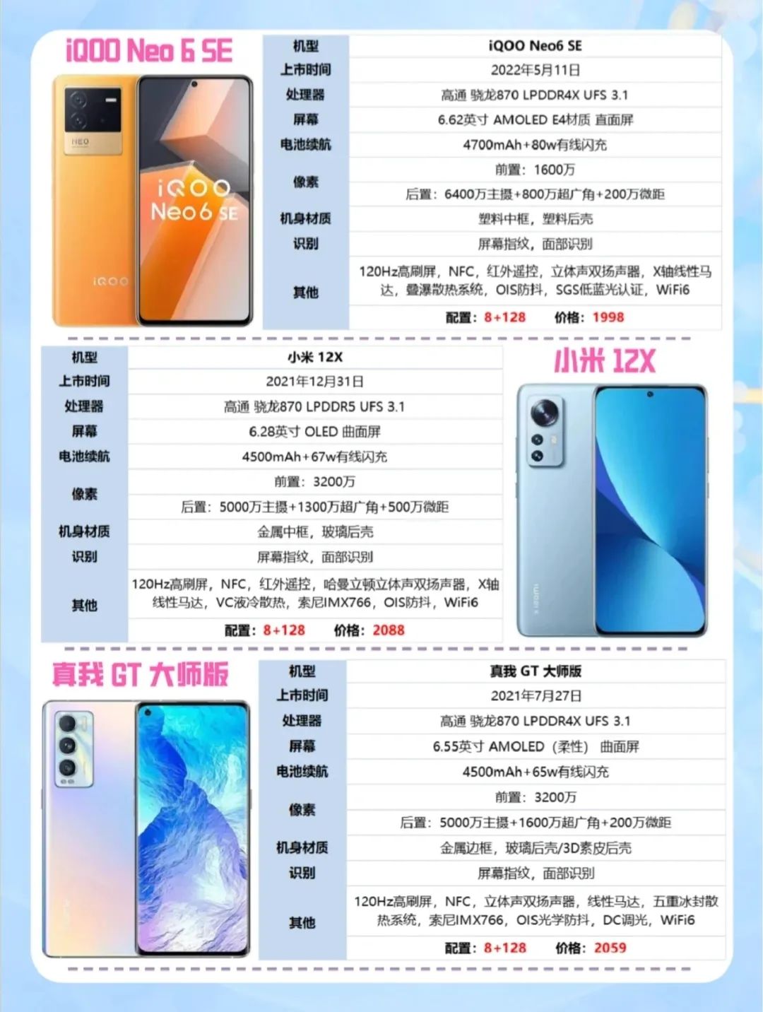 预算2000高性价比手机推荐！学生党必看