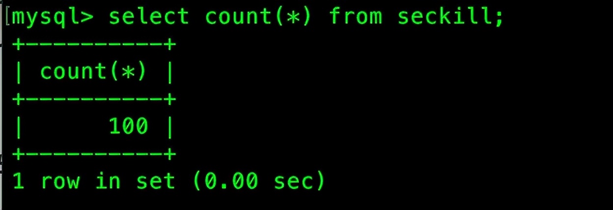 一次模拟简单秒杀场景的实践 Docker + Nodejs + Kafka + Redis + MySQL
