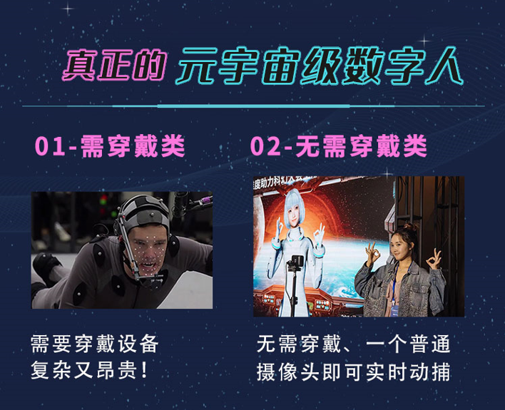 什么是真正的元宇宙级虚拟数字人