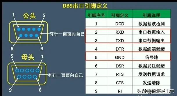 如果你想吃“电工这碗饭”-你就要掌握这些电气常用知识