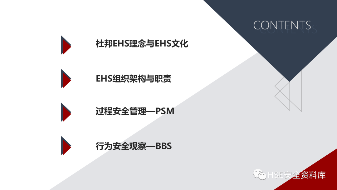 PPT | 「课件」基于杜邦理念的企业卓越EHS管理（145页）