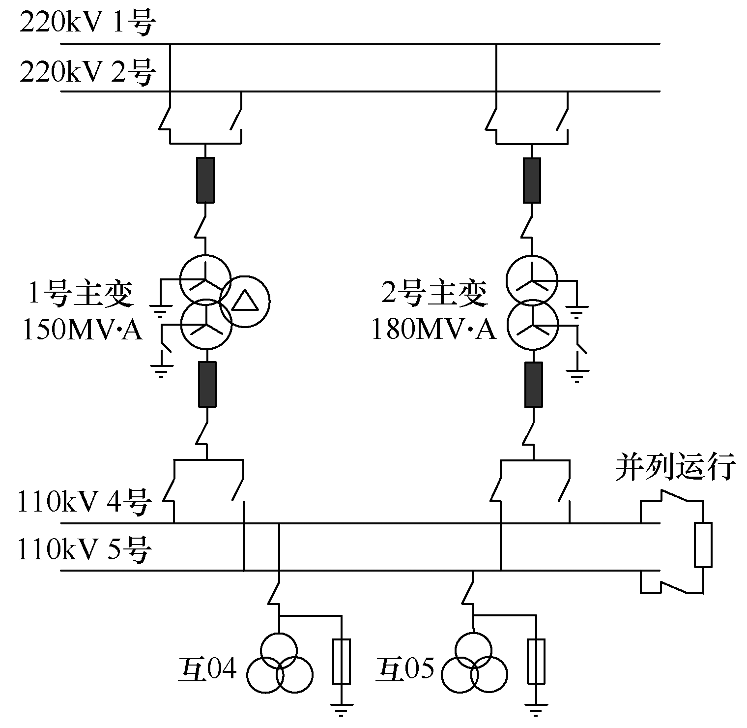 一起110千伏電容式電壓互感器二次零序電壓異常波動的故障分析