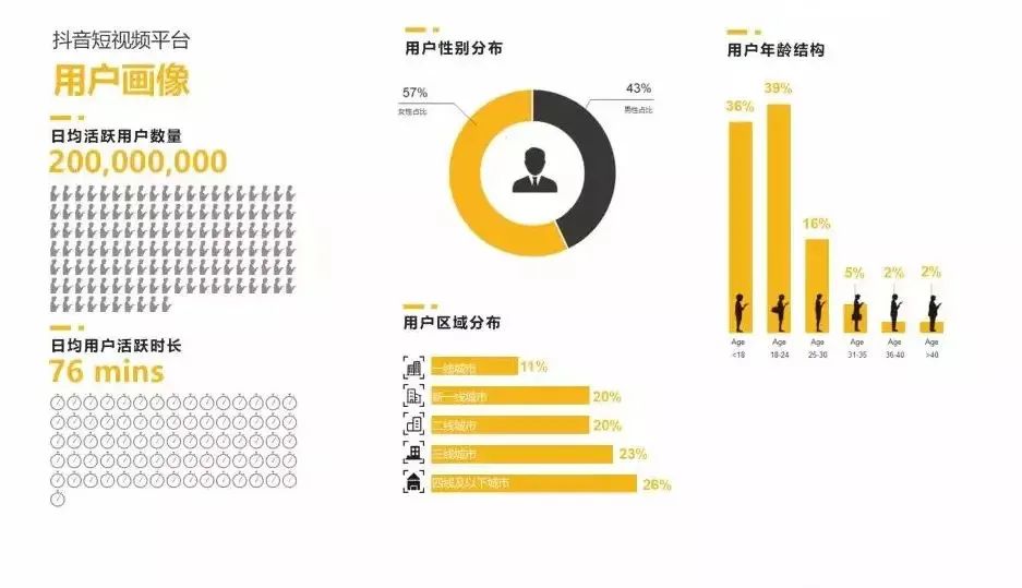 美克拉：美容院快速引爆客流？看抖音同城拓客秘籍