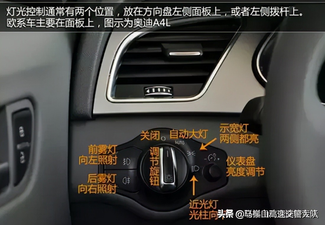一分鐘教你看懂汽車所有按鍵，很實用