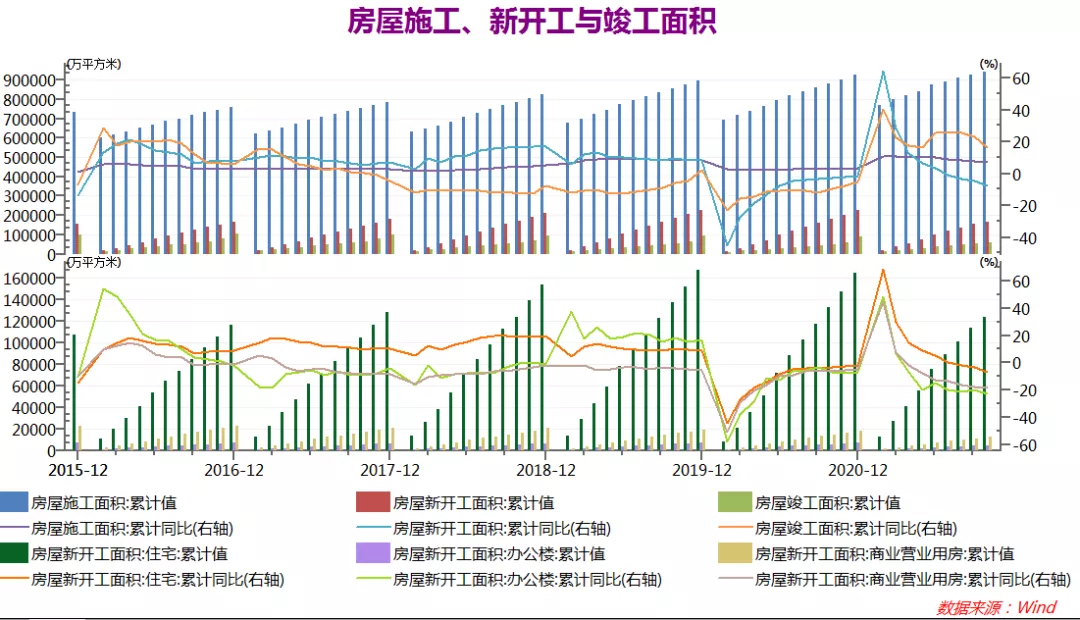 风平波息后,玻璃的“命运”时间来安排?