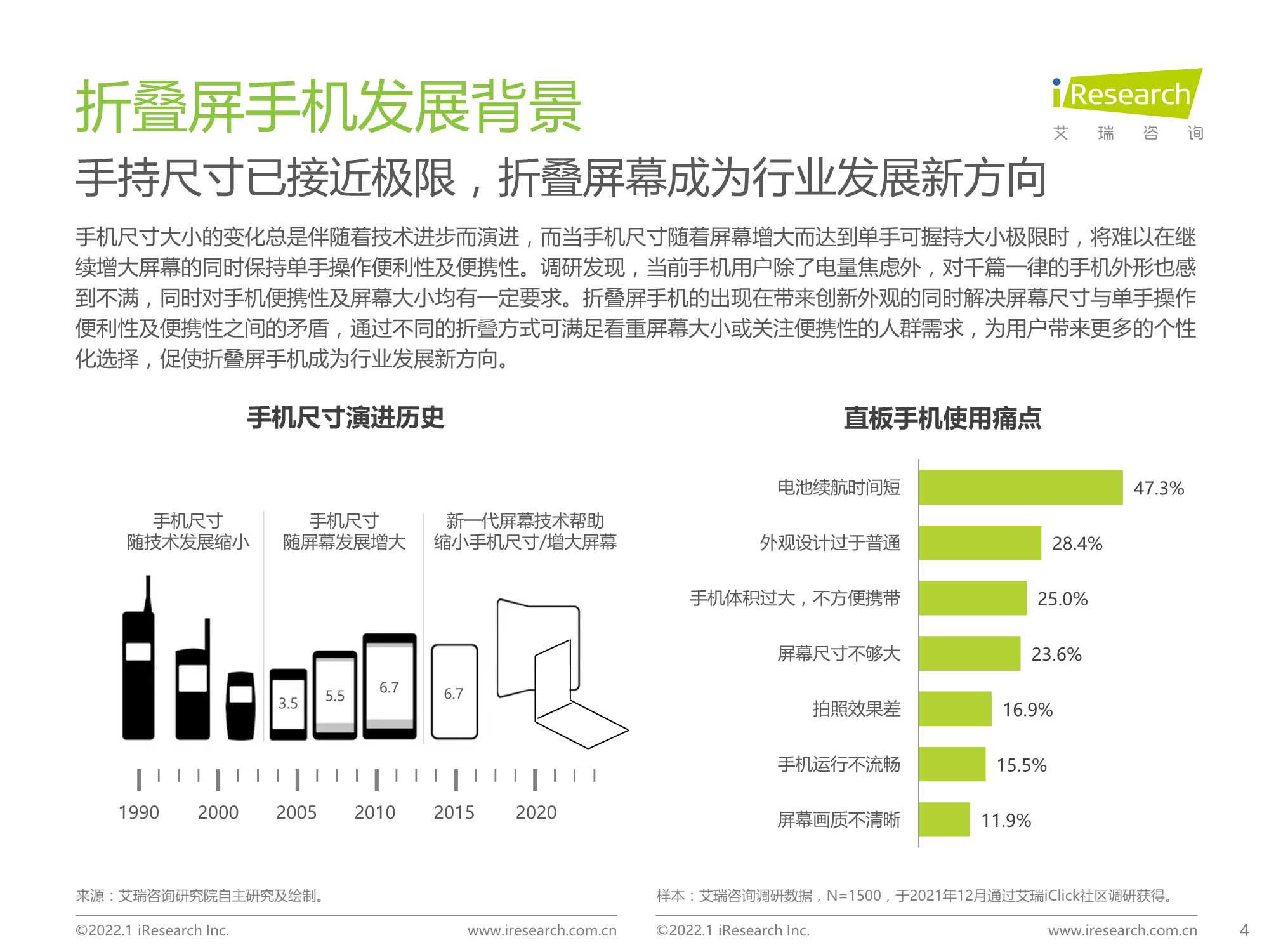 2022年中国折叠屏手机市场洞察报告