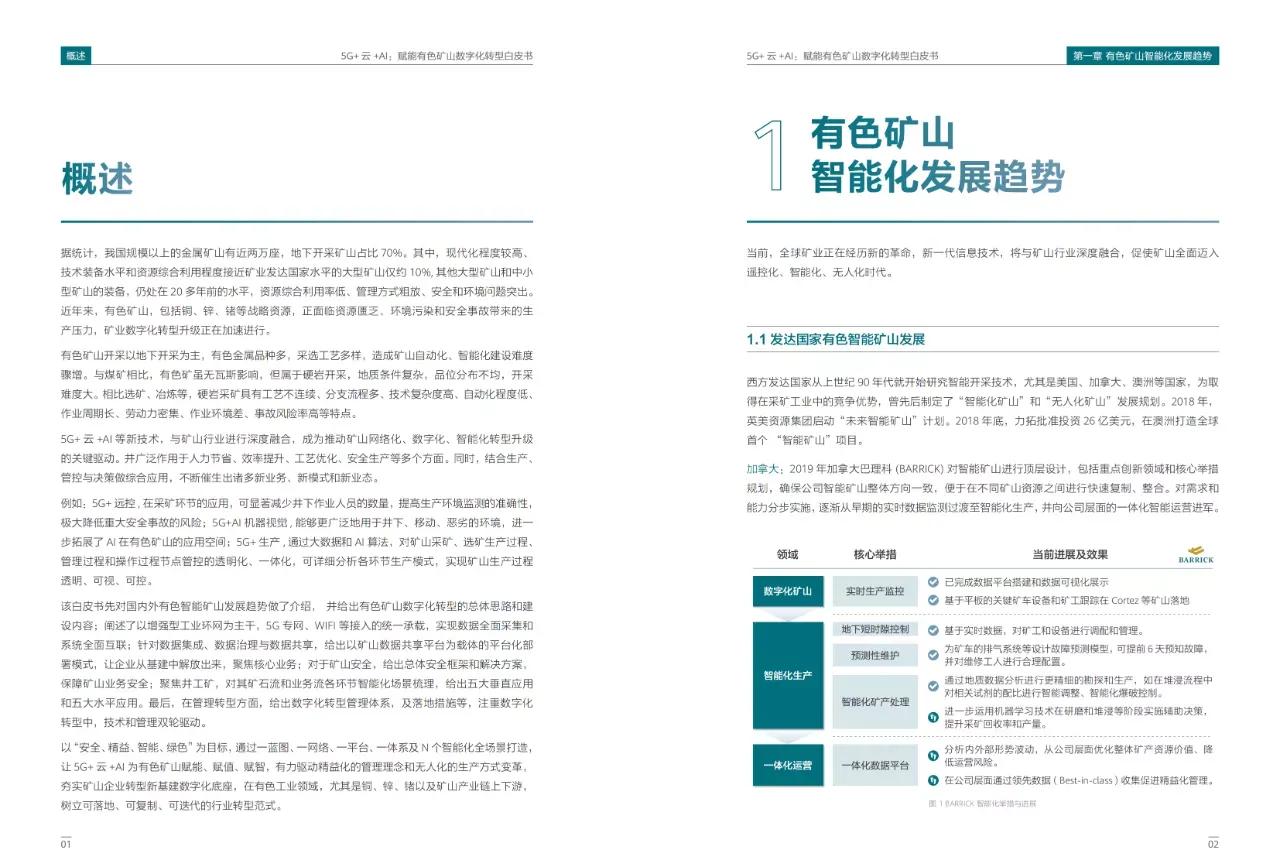 5G+云+AI赋能数字化转型