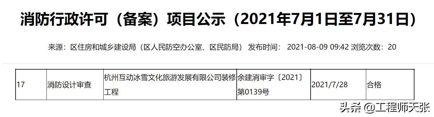 突发，杭州冰雪大世界火灾！室内冰雪活动场所也能着火，怎样逃生