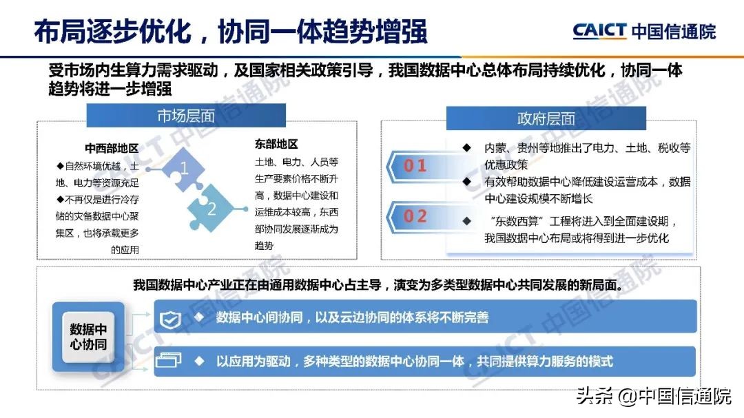 中国信通院发布《数据中心白皮书（2022年）》（解读+下载）