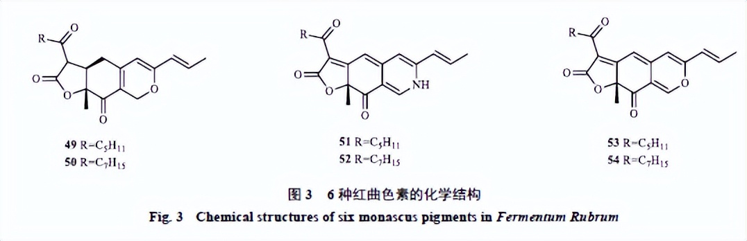 什么中超约化血管(红曲的化学成分、药理作用及临床应用研究进展)