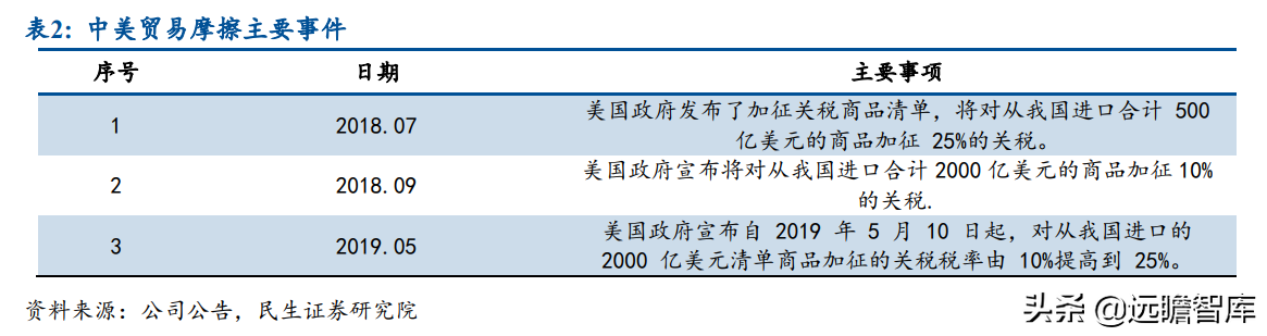 小巨人公司，兆丰股份：轮毂轴承单元隐形冠军，抢抓新能源车红利