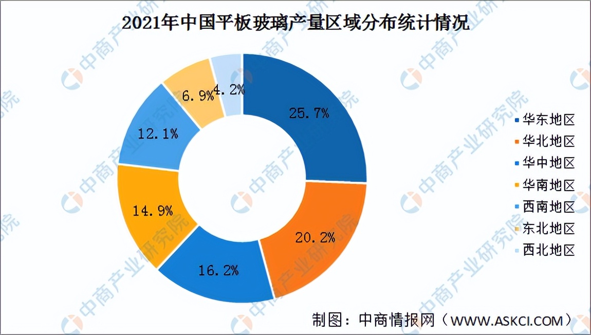 2022年中国汽车零部件产业链全景图上中下游市场及企业分析