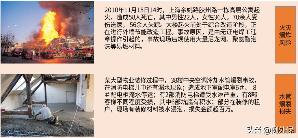 平安小微建筑工程一切险(平安保险 建筑工程一切险)
