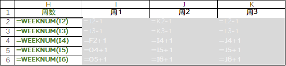 Excel函数制作周历（纯数字历）
