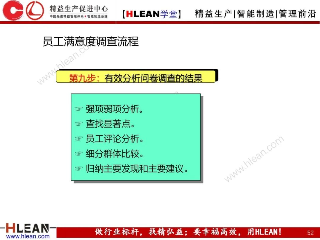 「精益學堂」卓越績效管理—資源(下篇)