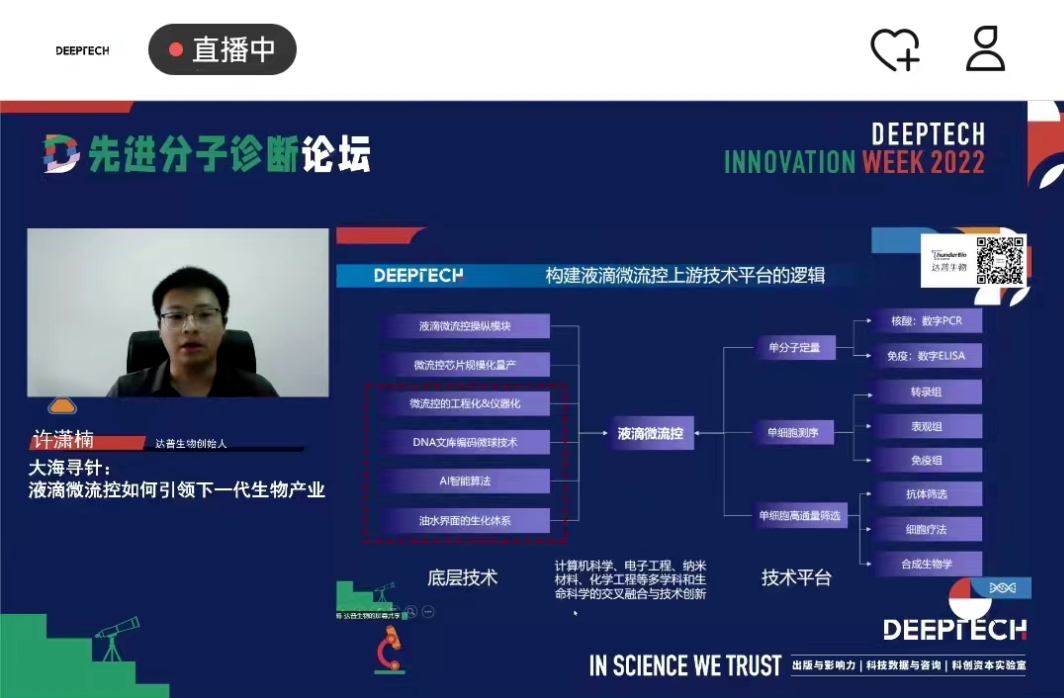 达普生物：构建液滴微流控底层技术，打造生物制药工业级解决方案