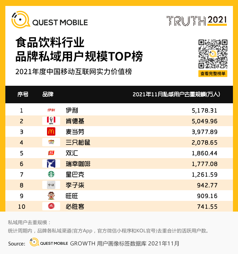 中国移动互联网(中国移动互联网套餐2021)