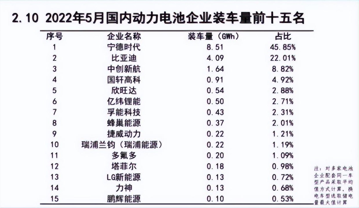 飙涨1000%，互联网又行了？