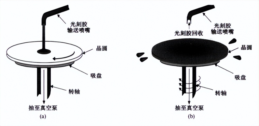 苹果华为都在搞胶水芯片，这事得怪晶圆太圆了