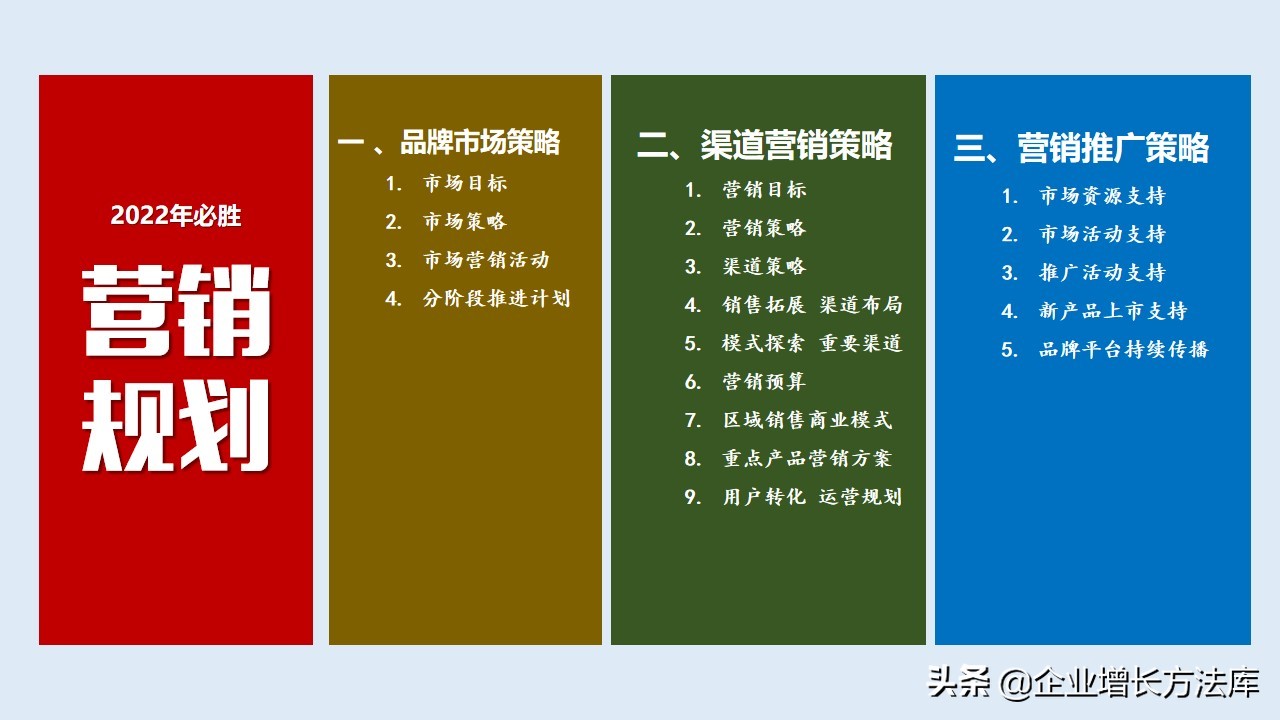 ppt网络营销策划书_网络营销设计方案ppt