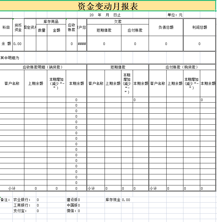财务总监直言：判断一个会计的水平高低，看她做的内账就好了