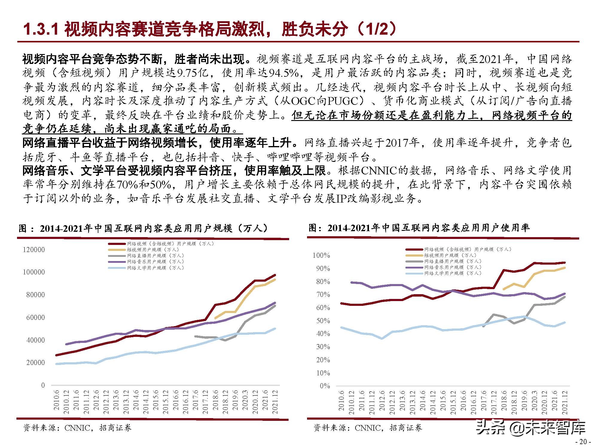 互联网行业120页深度研究：中国互联网二十年沉浮录