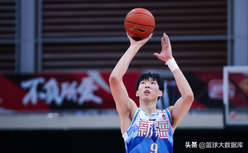 李根cba哪里人(CBA现役20位河南籍球员！周琦、姜宇星领衔)