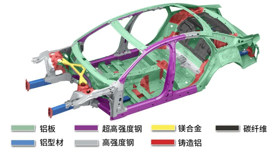 混合结构铝合金车体图片