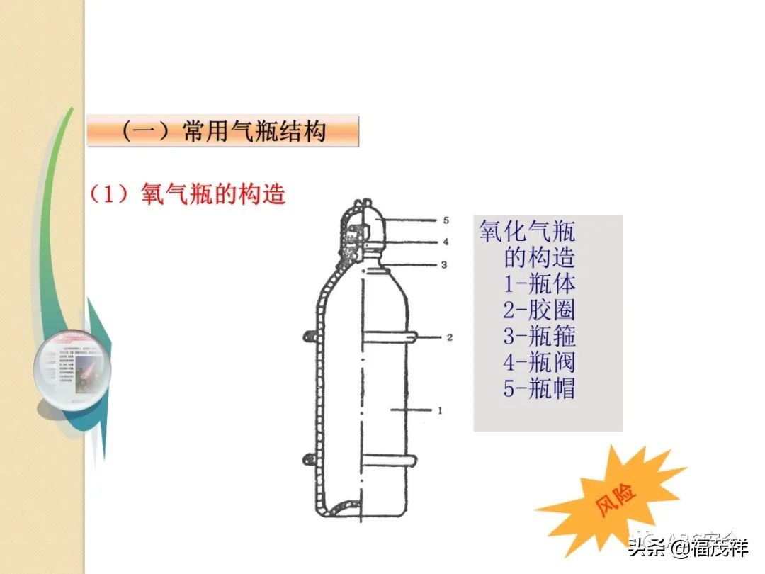 气瓶无防倾倒措施被罚4.5万！附最全气瓶隐患排查图解