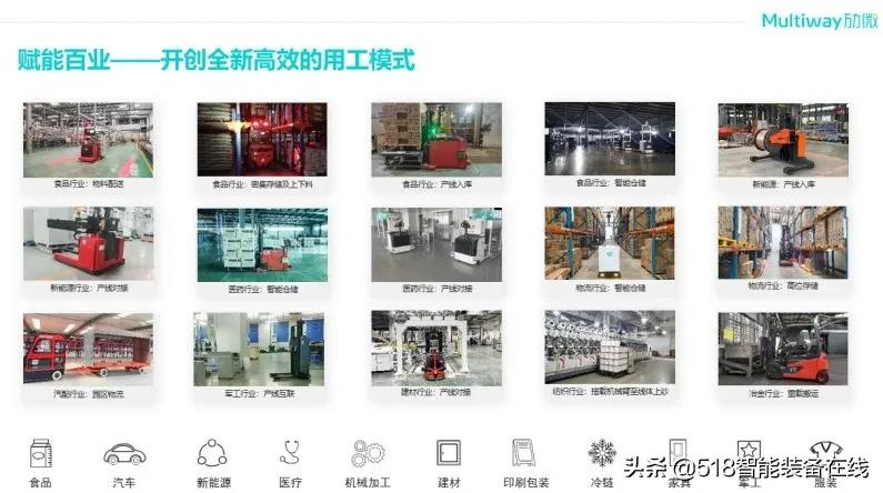 多维度硬核彰显！劢微机器人荣登粤港澳大湾区新经济“TOP100”