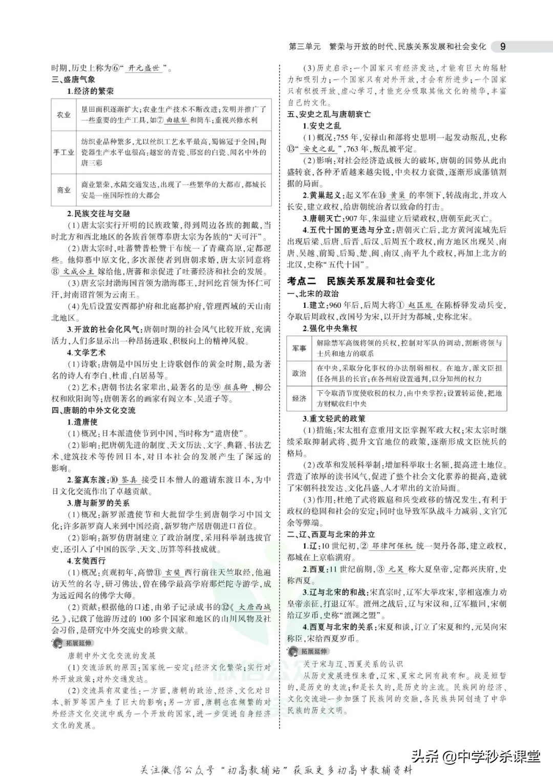 《5年中考3年模拟》中考历史全国版电子版可下载打印