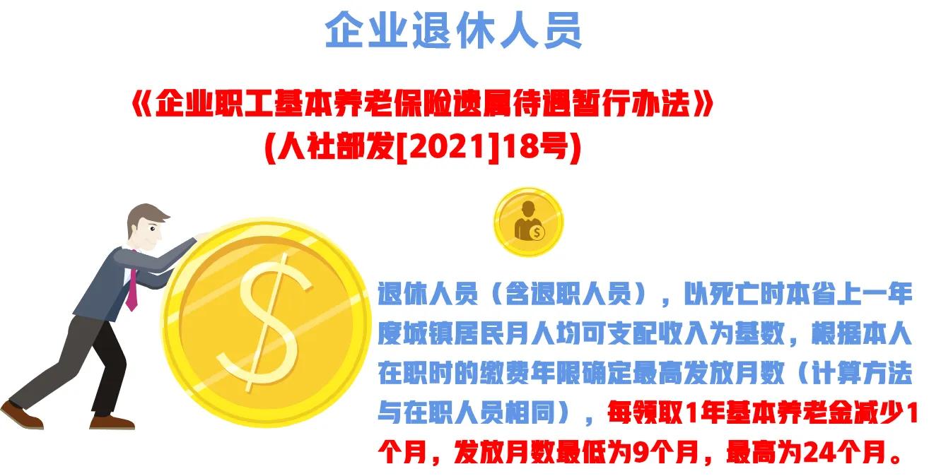 退休人员去世后，丧葬抚恤金能领40个月工资吗？各类人员都有吗？