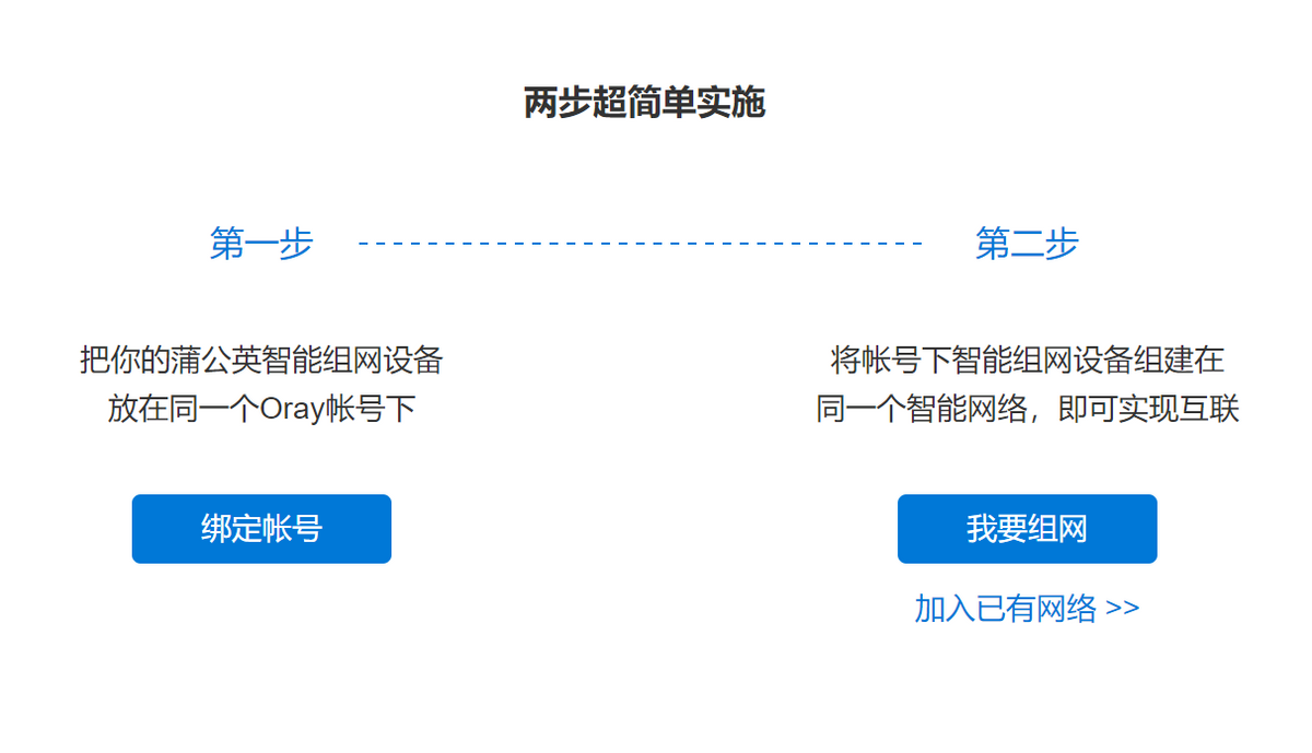 无网线的最佳WiFi方案，蒲公英R300A 4G工业路由器测评