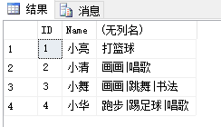 Sql Server 实现通过正则表达式拆分数据，并分类汇总