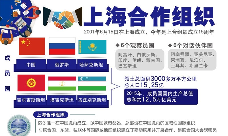 жͷ20ۣס󷽣Ϻ֯Ѿʼ