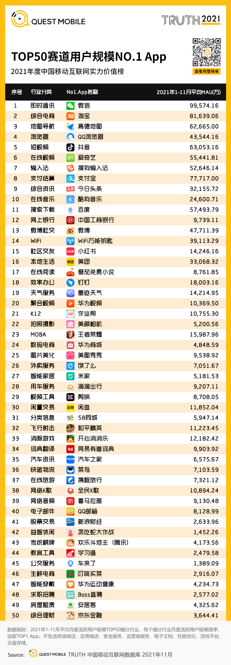 中国移动互联网(中国移动互联网套餐2021)