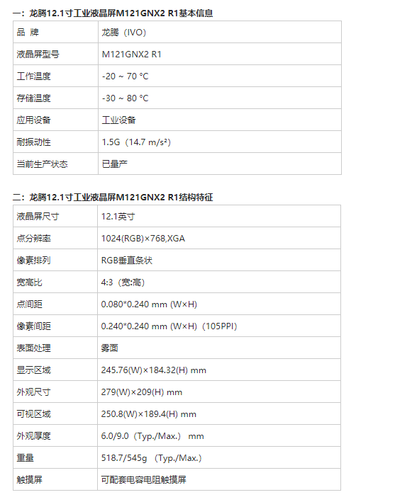 龍騰12.1寸工業(yè)屏M121GNX2 R1參數(shù)介紹