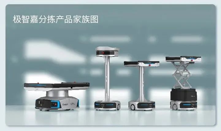 极智嘉创新引领中大件分拣新未来