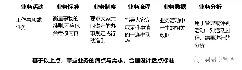 年终寄语HR：做个攻守兼备的组织建设者