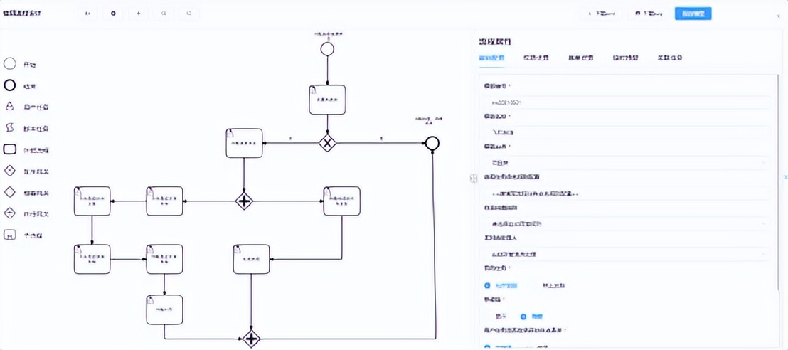 打破信息孤岛：LeaRun可视化低代码开发平台